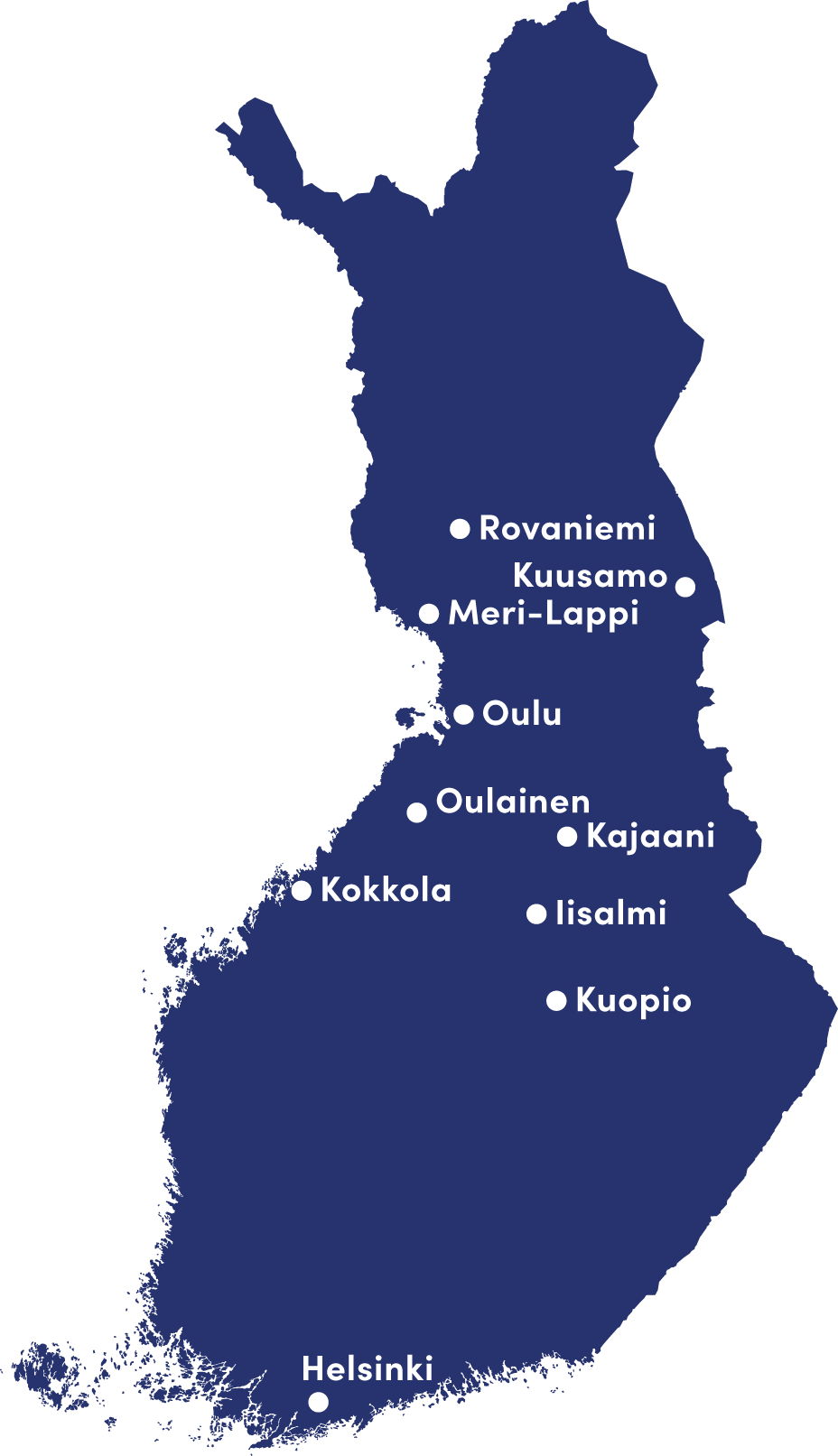 kuivaustekniikka_group